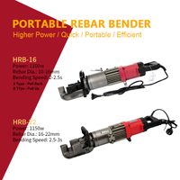 Portátil -rebar -bênero.